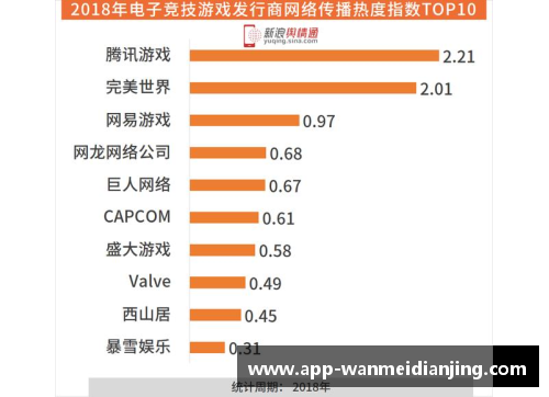 完美电竞官网奥格斯堡击败科隆，领跑积分榜继续领先形势势头强劲 - 副本